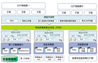 ���ƾ�������Ƶ��Ƶ��CNNIC������35�Ρ��й��������緢չ״��ͳ�Ʊ��桷...